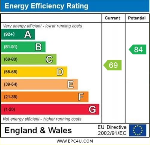 EPC