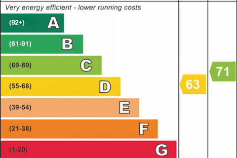 Retail property (high street) for sale, Grange Road, Rhyl, Denbighshire, LL18