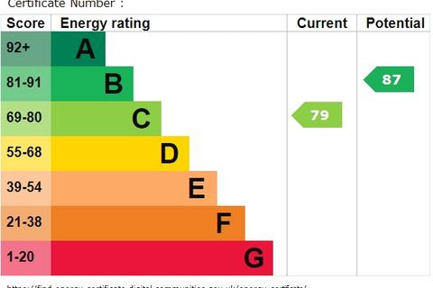undefined, Deans Lane, Edgware