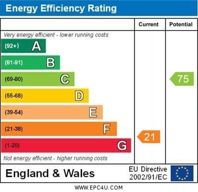 EPC Graph