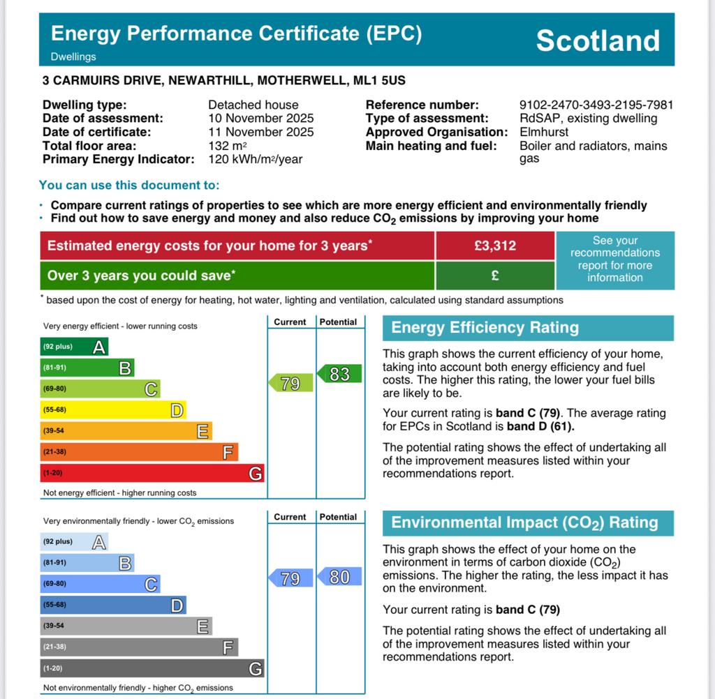 EPC