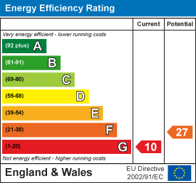 EE Rating