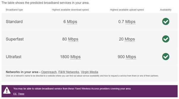 Broadband