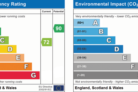 undefined, Portland Street Stoke-On-Trent ST1 5HZ