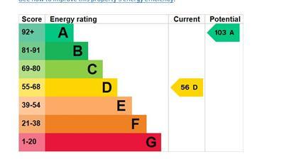 EPC GRAPH.JPG