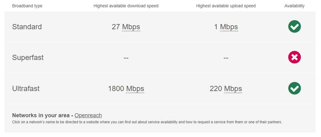 Broadband kippings