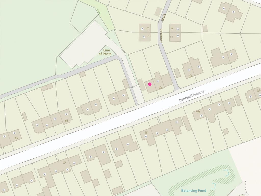 Position and size of Plot