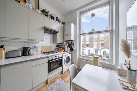 undefined, Cheverton Road, Crouch End, London, N19