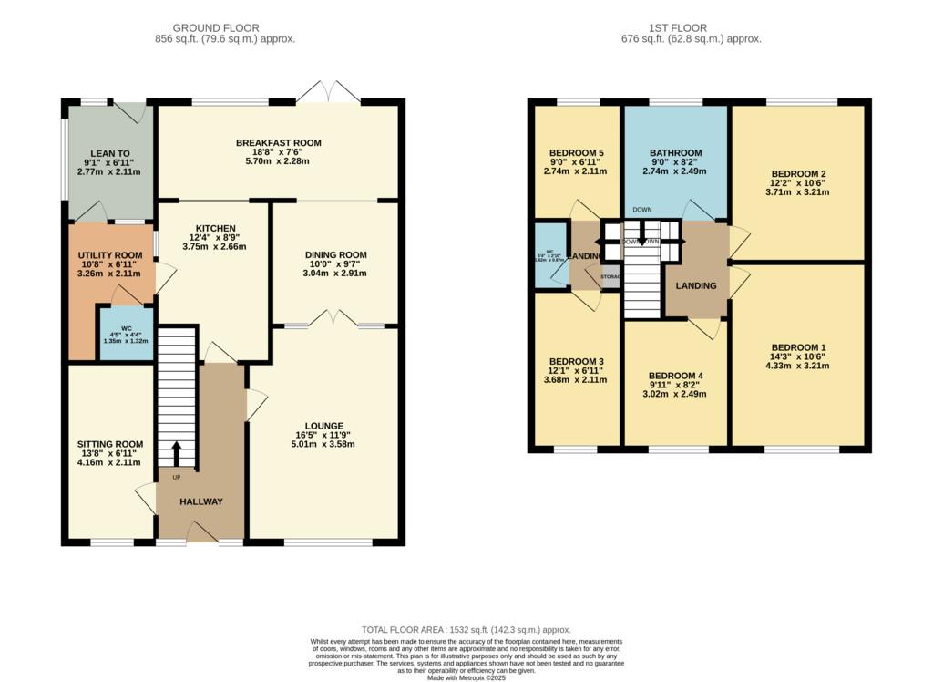 Render Plan