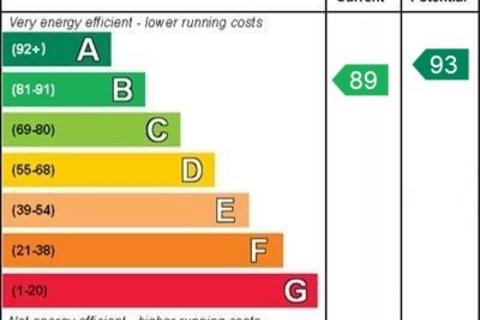 4 bedroom detached bungalow for sale, 2 Manor Drive, Chagford, Devon
