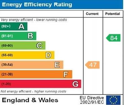 EPC