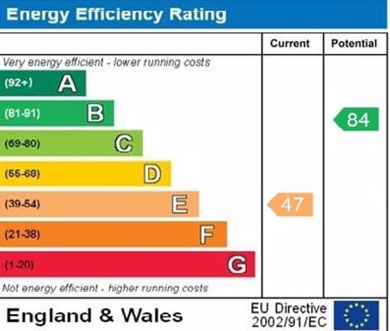 Epc graph