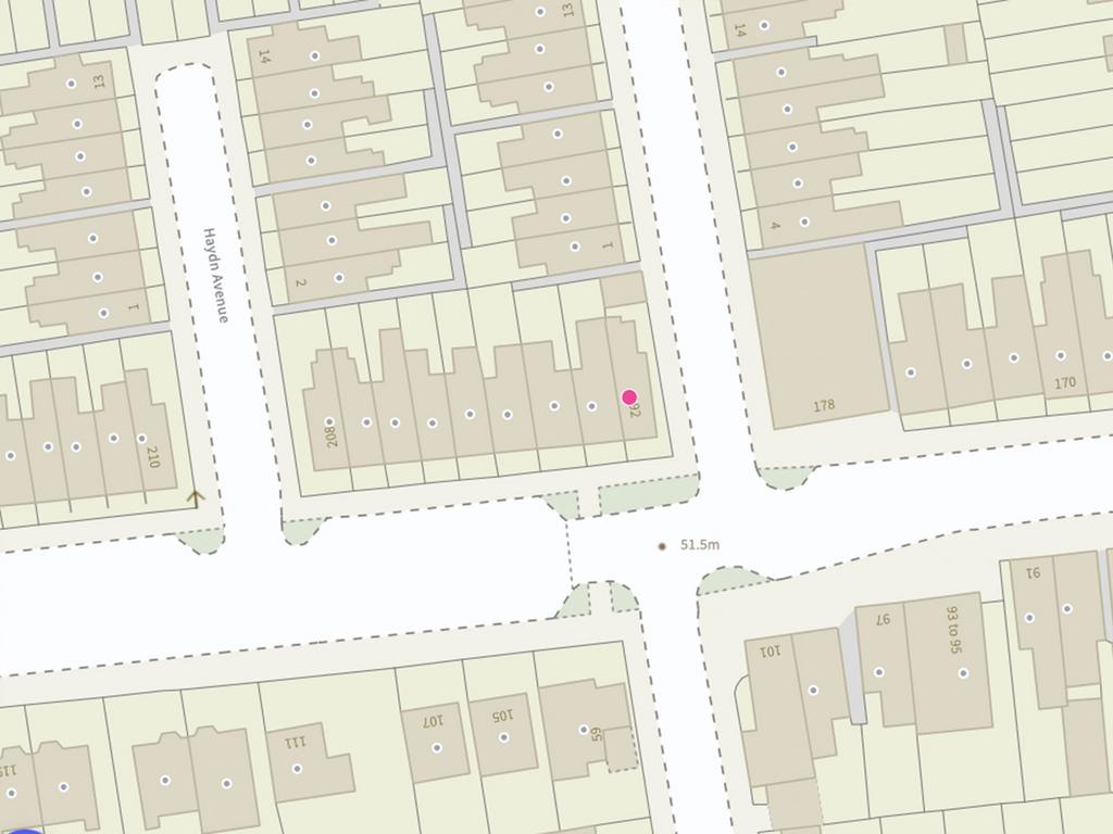 Position of Plot