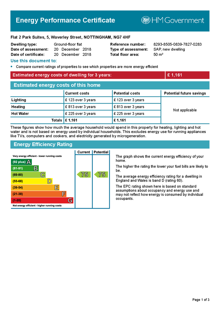 EPC Certificate
