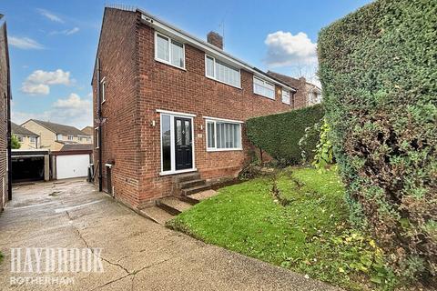 Sunnybank Crescent, Brinsworth
