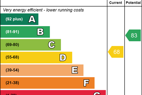 undefined, St. Georges Square, Forest Gate, Stratford, London