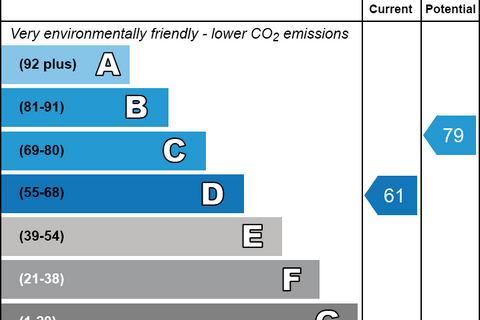 undefined, St. Georges Square, Forest Gate, Stratford, London