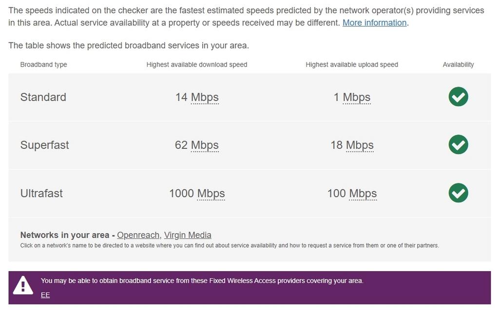 Broomfield Avenue...