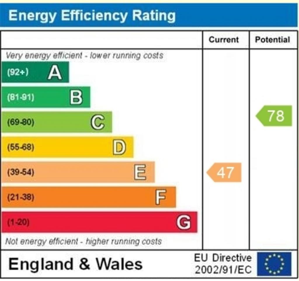 EPC