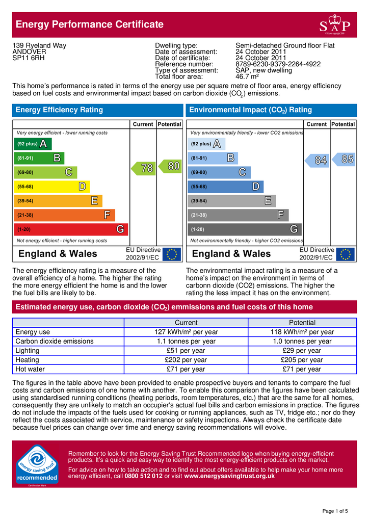 EPC Certificate