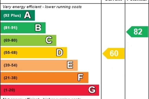 5 bedroom terraced house to rent, East Avenue, Oxford *Student Property 2026*