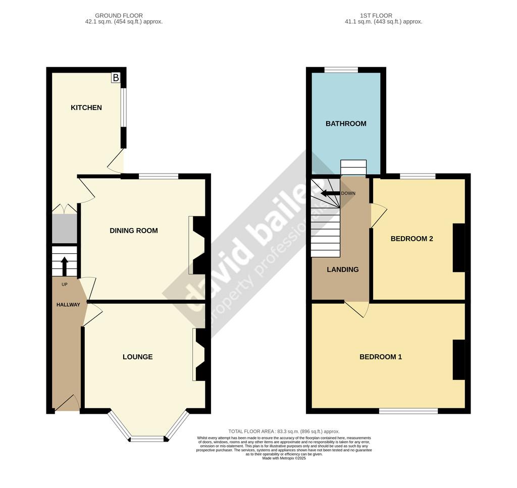 Smailes Street DH97 NU-High