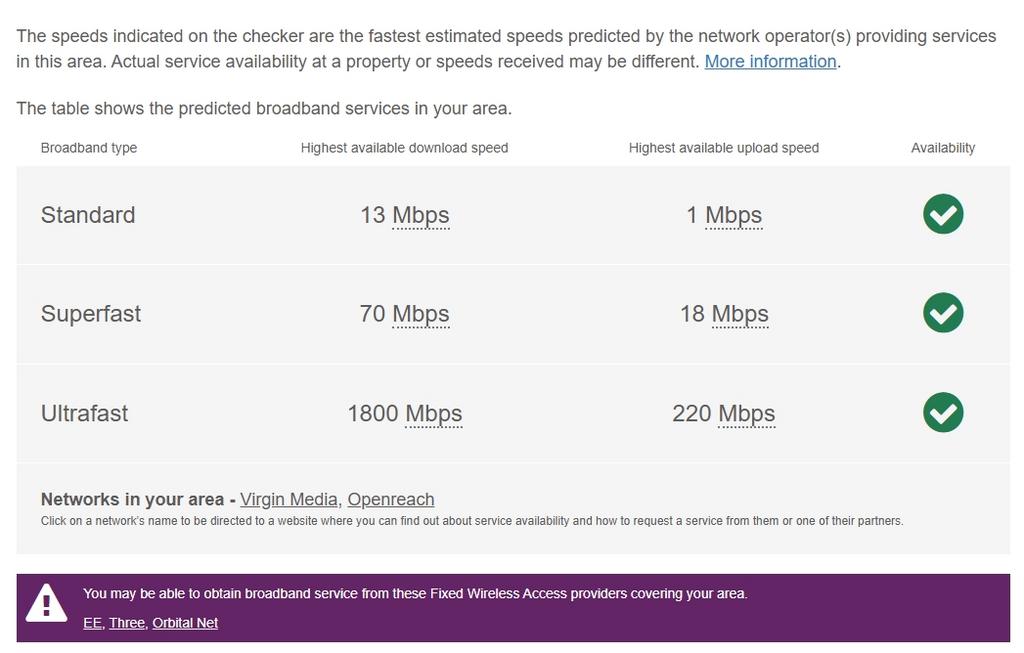 Broadband