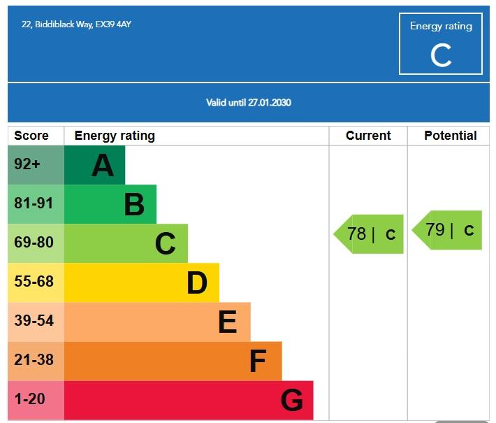 EPC