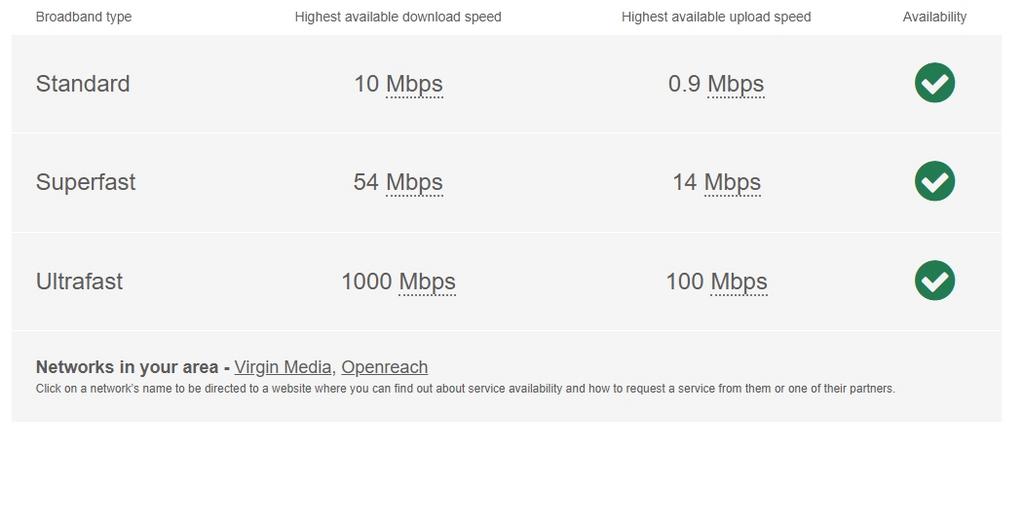 Broadband
