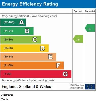 EPC Graph