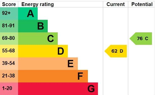Epc