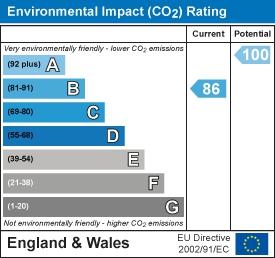 EPC Graph