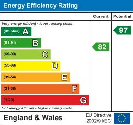 EPC Graph