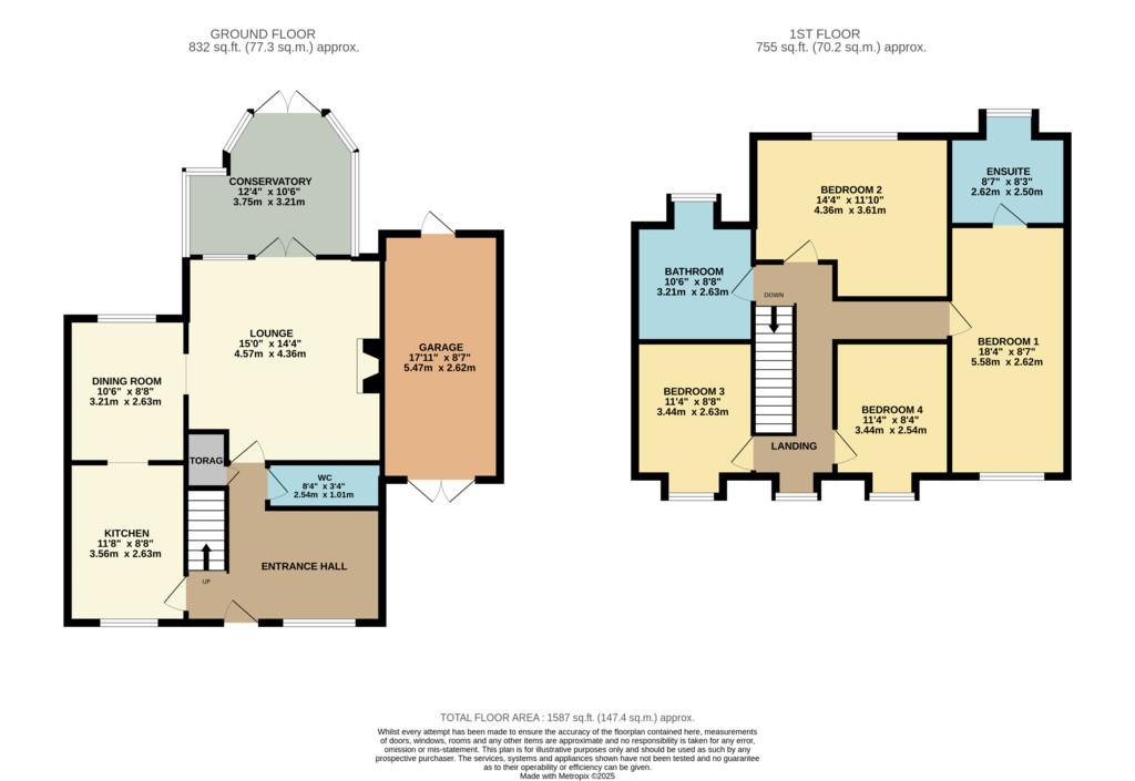 Render Plan