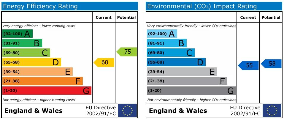 EPC