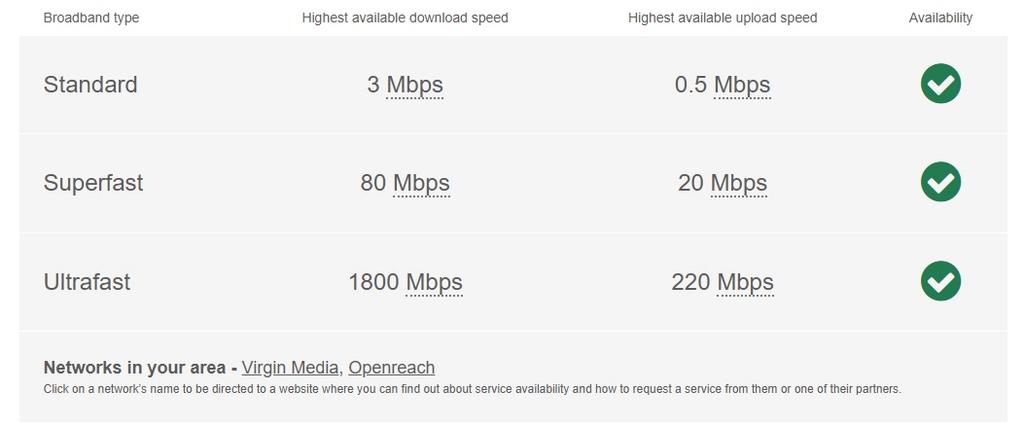 Broadband lawrence