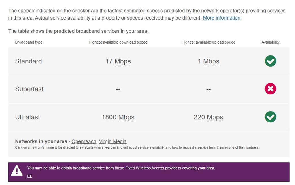 Broadband