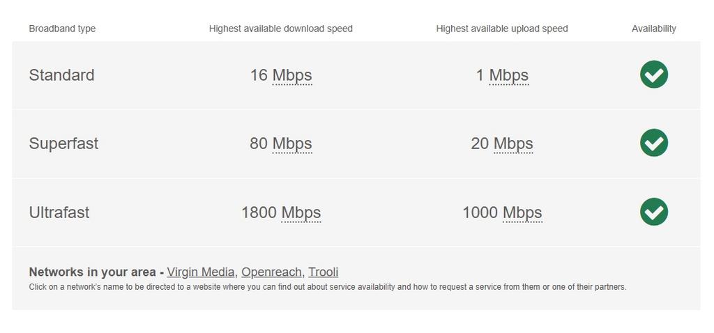 Broadband