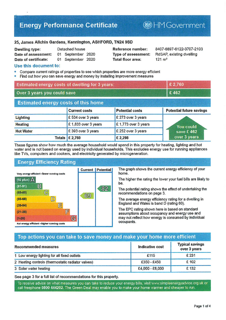EPC Certificate