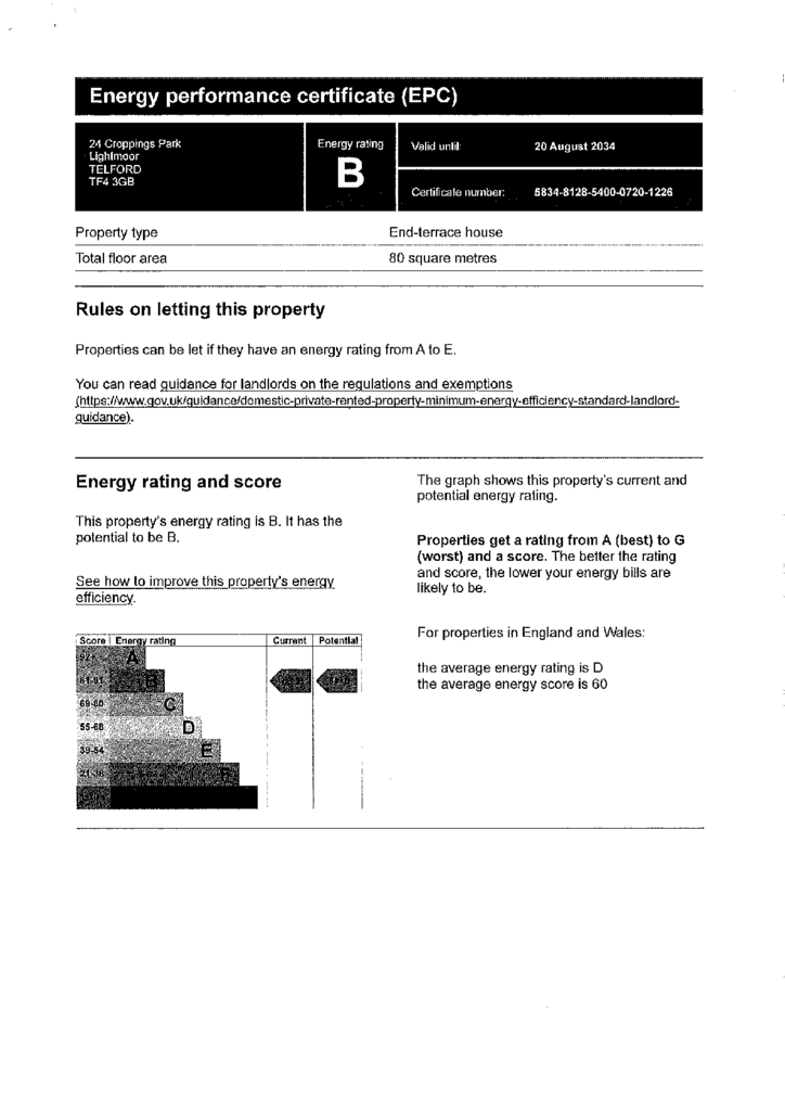 EPC Certificate