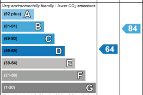 2 bedroom terraced house to rent, Stafford Street, Barwell, Leicester