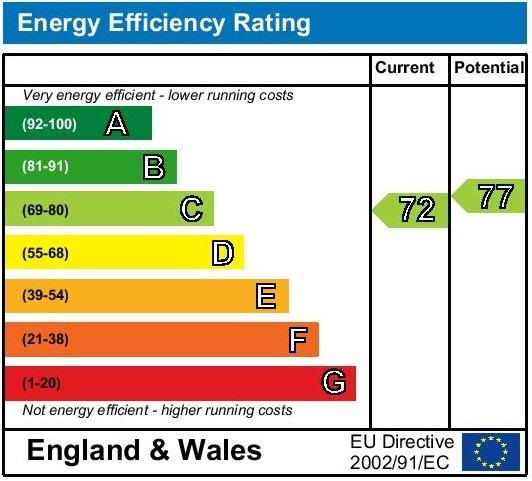 EPC-Graph.jpg