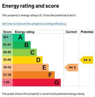 1 bedroom apartment for sale, Martlet Grove, Northolt