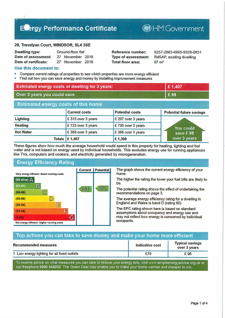 Energy Performance Certificate