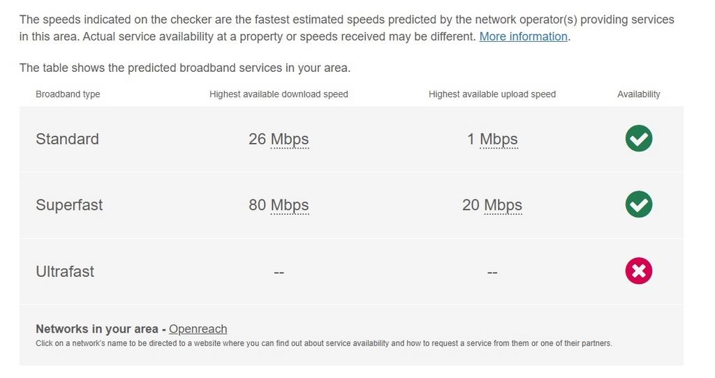 Broadband regent