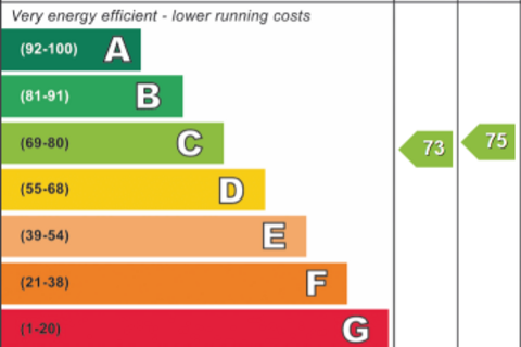 undefined, Luton Road, Chatham, ME4