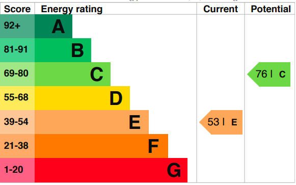 EPC