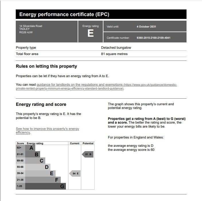 Energy Performance Certificate