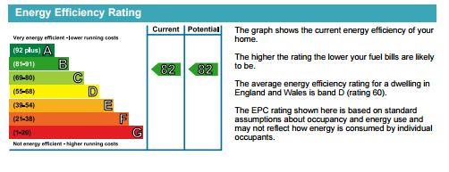 EPC Chart