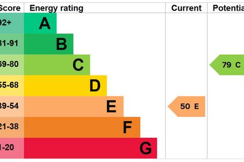 3 bedroom barn conversion for sale, Rewe Barton, Exeter